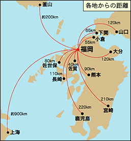 佐賀、小倉、下関、熊本、佐世保、山口、大分、長崎、鹿児島、宮崎から福岡までの距離の図