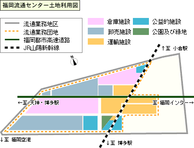 福岡流通センター土地利用図